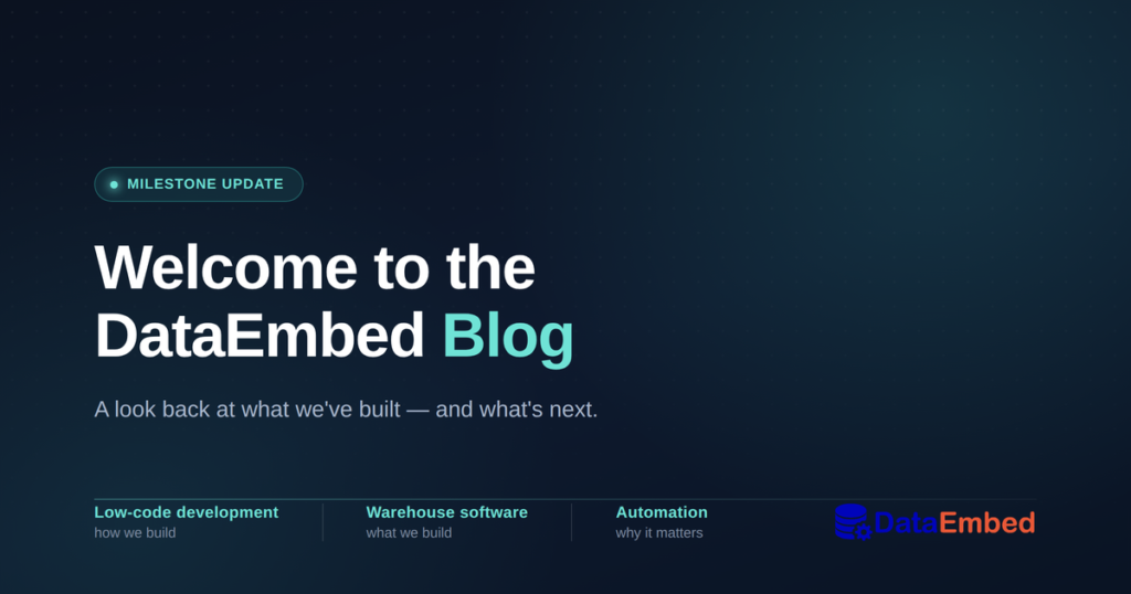 Dark navy graphic titled "Welcome to the DataEmbed Blog" with a "Milestone Update" badge, the DataEmbed logo, and the topics low-code development, warehouse software, and automation.