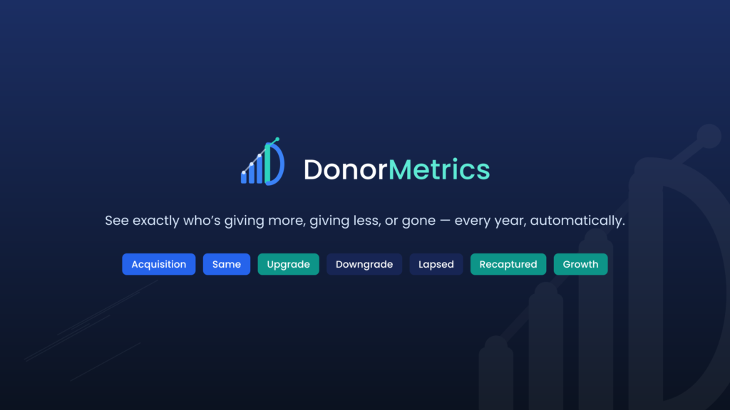 DonorMetrics donor retention dashboard — logo with the seven donor-movement categories: Acquisition, Same, Upgrade, Downgrade, Lapsed, Recaptured, Growth.