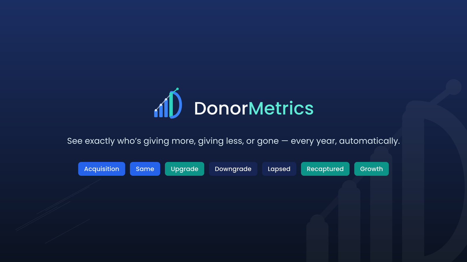 DonorMetrics